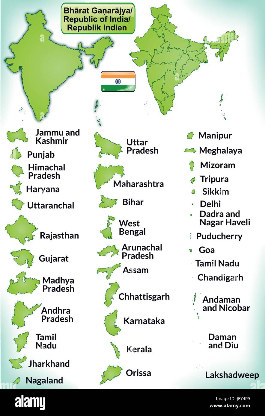 Indien, Karte, Gliederung, Verwaltung, Grenzen, Staat, Atlas, Karte der